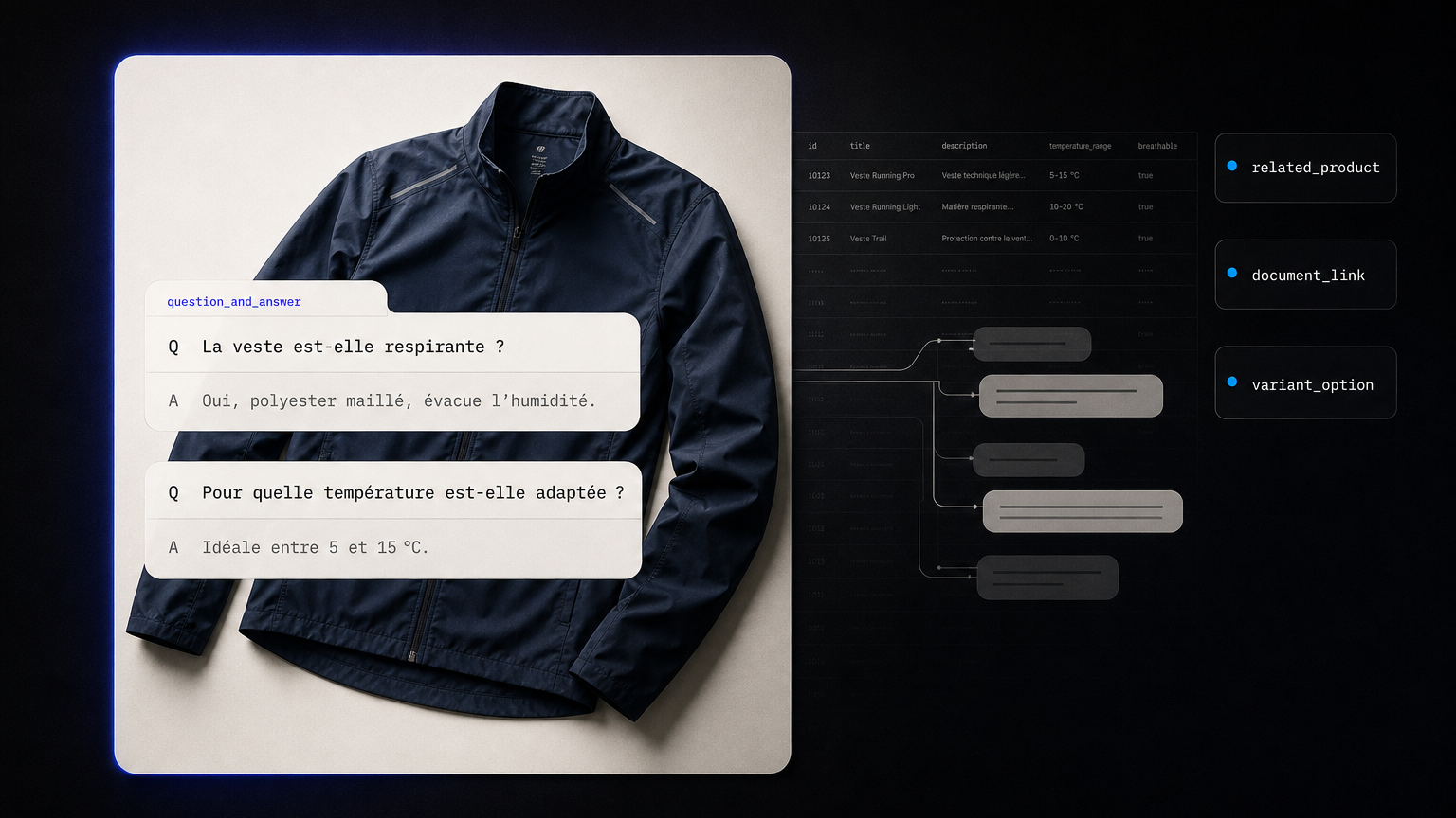 Google Merchant Center Conversational Attributes: The 6 Fields for AI Mode