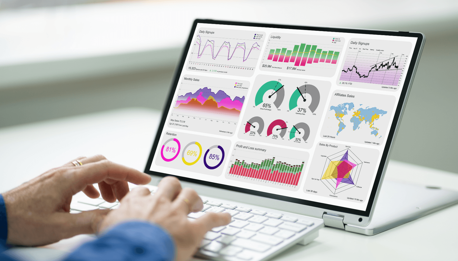 Google Merchant Center : Les KPI essentiels pour optimiser vos flux produits et vos campagnes Shopping