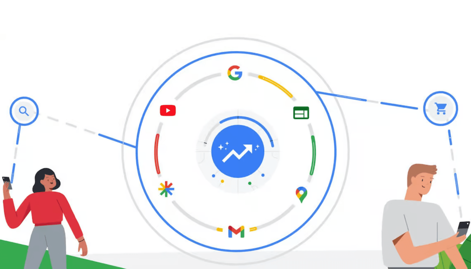 Performance Max: Regaining Control Without Breaking Automation