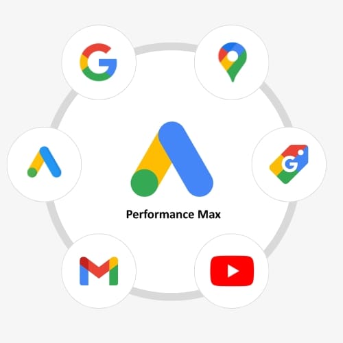 Google-Performance-Max-campagnes-reseau-google