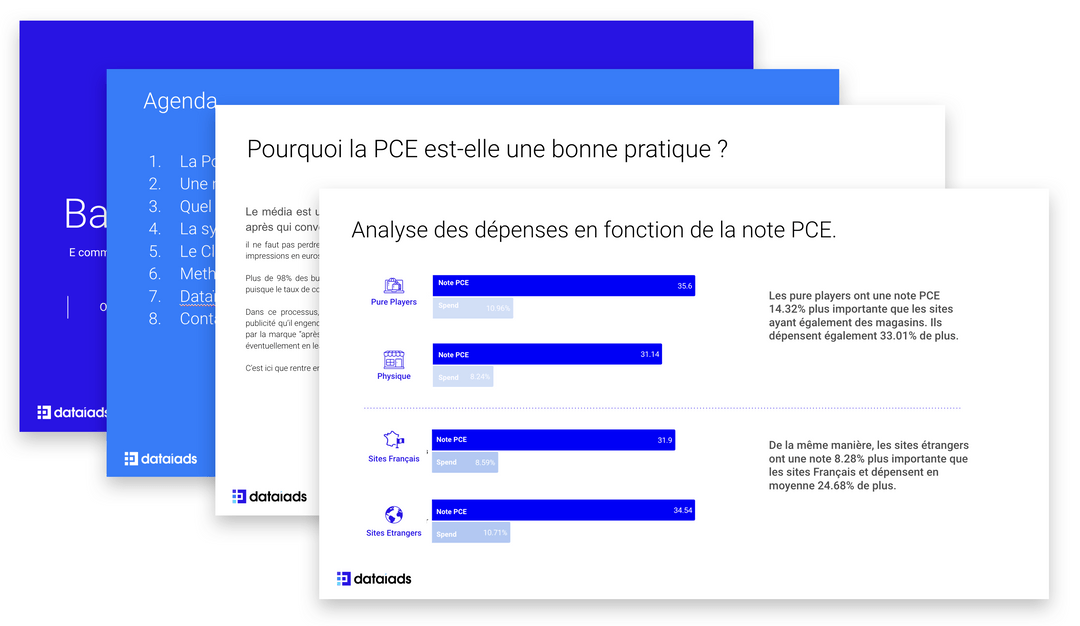 Baromètre Post Click Experience Édition n°1