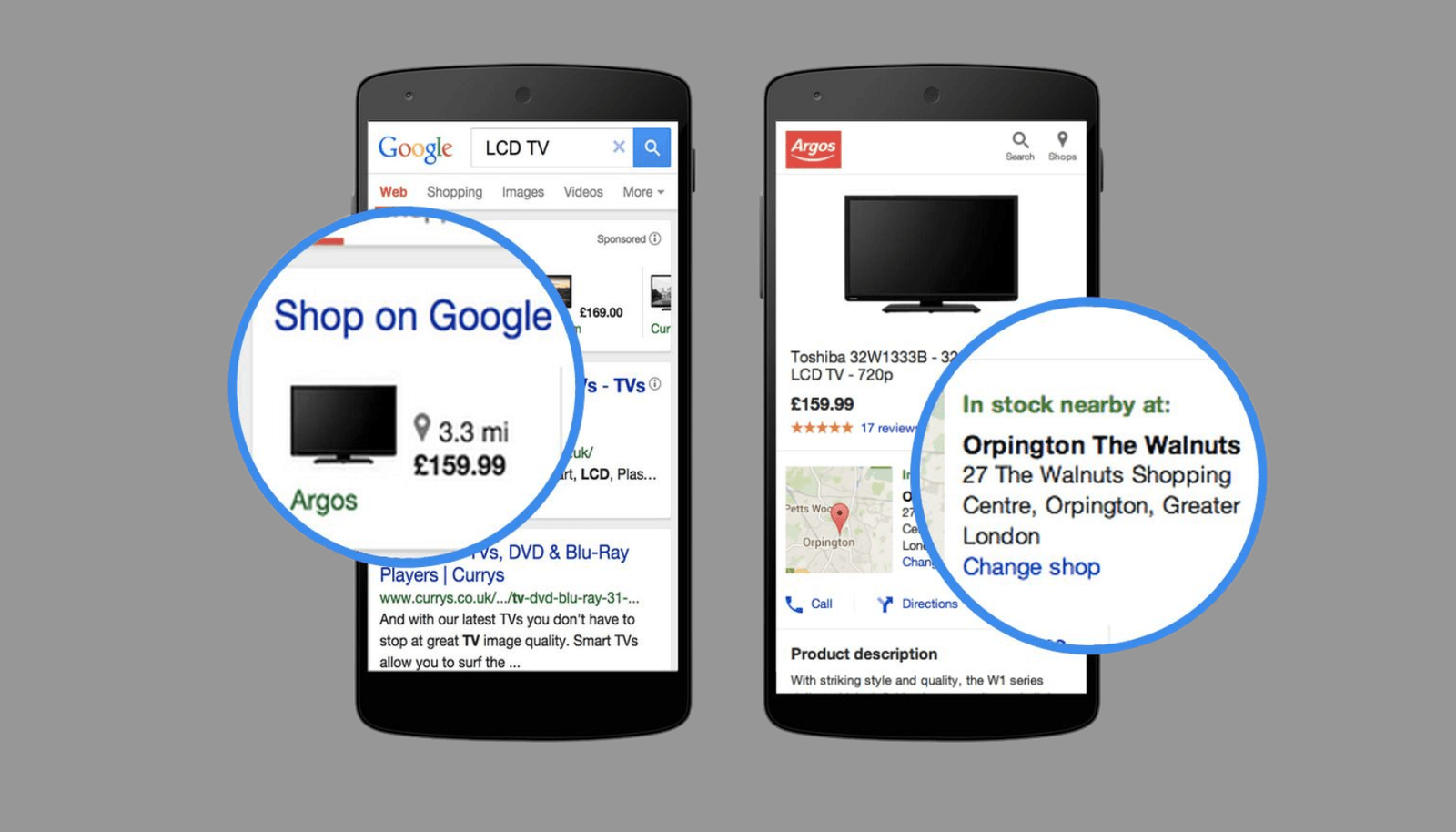 Google Local Inventory Ads and Geo-Targeting: Boost your in-store traffic