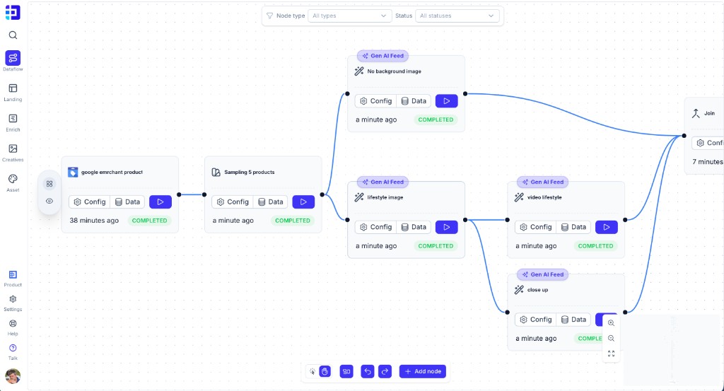 Dataflow, l'éditeur de pipeline de données Dataïads