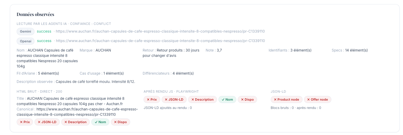 Datos observados por los agentes Gemini y OpenAI, HTML en bruto vs renderizado JS