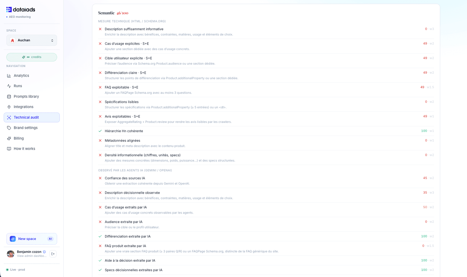 Detalle del score semántico: descripción, casos de uso, FAQ, specs, reseñas