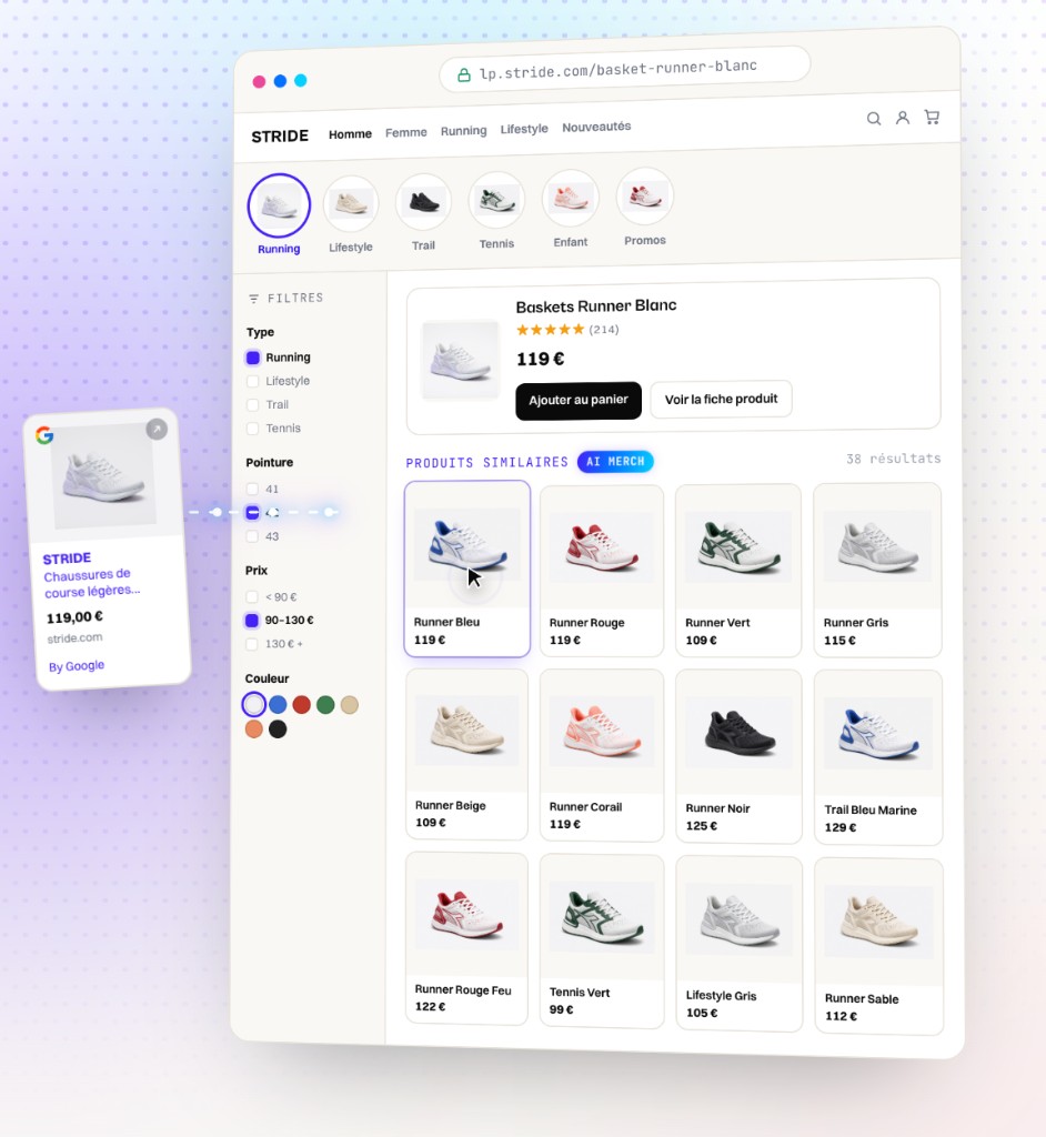 Smart Landing Page de Dataïads: página post-clic dedicada alineada con el anuncio, producto destacado, recomendaciones de catálogo por IA y A/B test contra la PDP